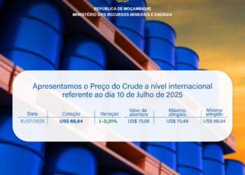 Governo actualiza preço de referência do crude
