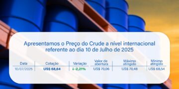 Governo actualiza preço de referência do crude