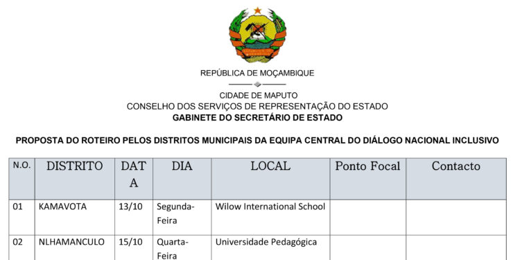 11_MAPUTO CIDADE_Auscultacao do DNI_Itinerários VF-1