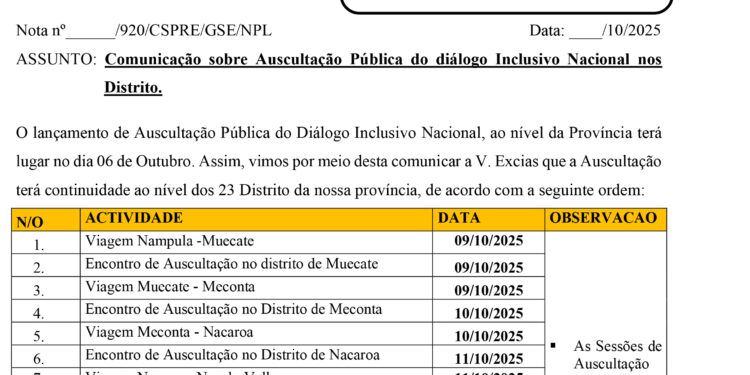 3_NAMPULA_Auscultacao do DNI_Itinerários VF