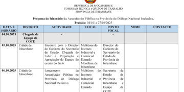 8_INHAMBANE_Auscultacao do DNI_Etinerário_VF-1 CAPA