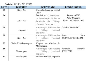 9_GAZA_Auscultacao do DNI_Etinerário_VF-1