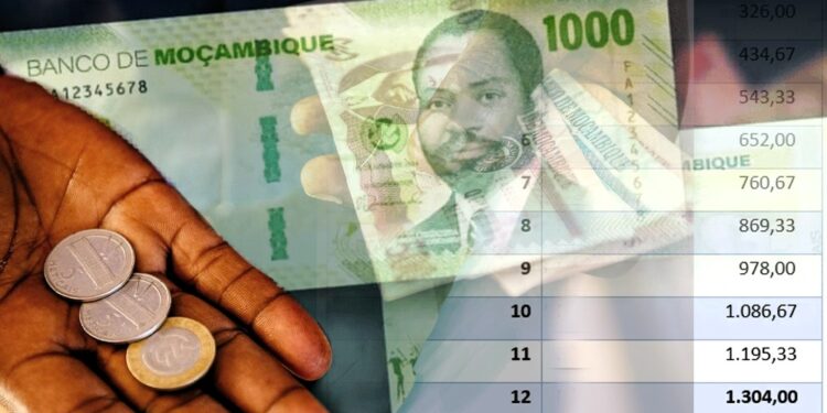 Juízes moçambicanos sugerem que o 13º salário passe a ser obrigatório