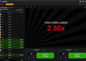 Matola: Jovens inventam sequestro para encobrir dívida de jogos eletrónicos