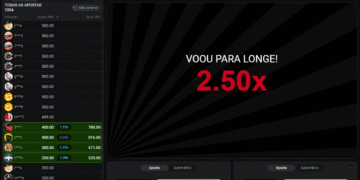 Matola: Jovens inventam sequestro para encobrir dívida de jogos eletrónicos