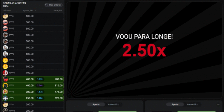 Matola: Jovens inventam sequestro para encobrir dívida de jogos eletrónicos